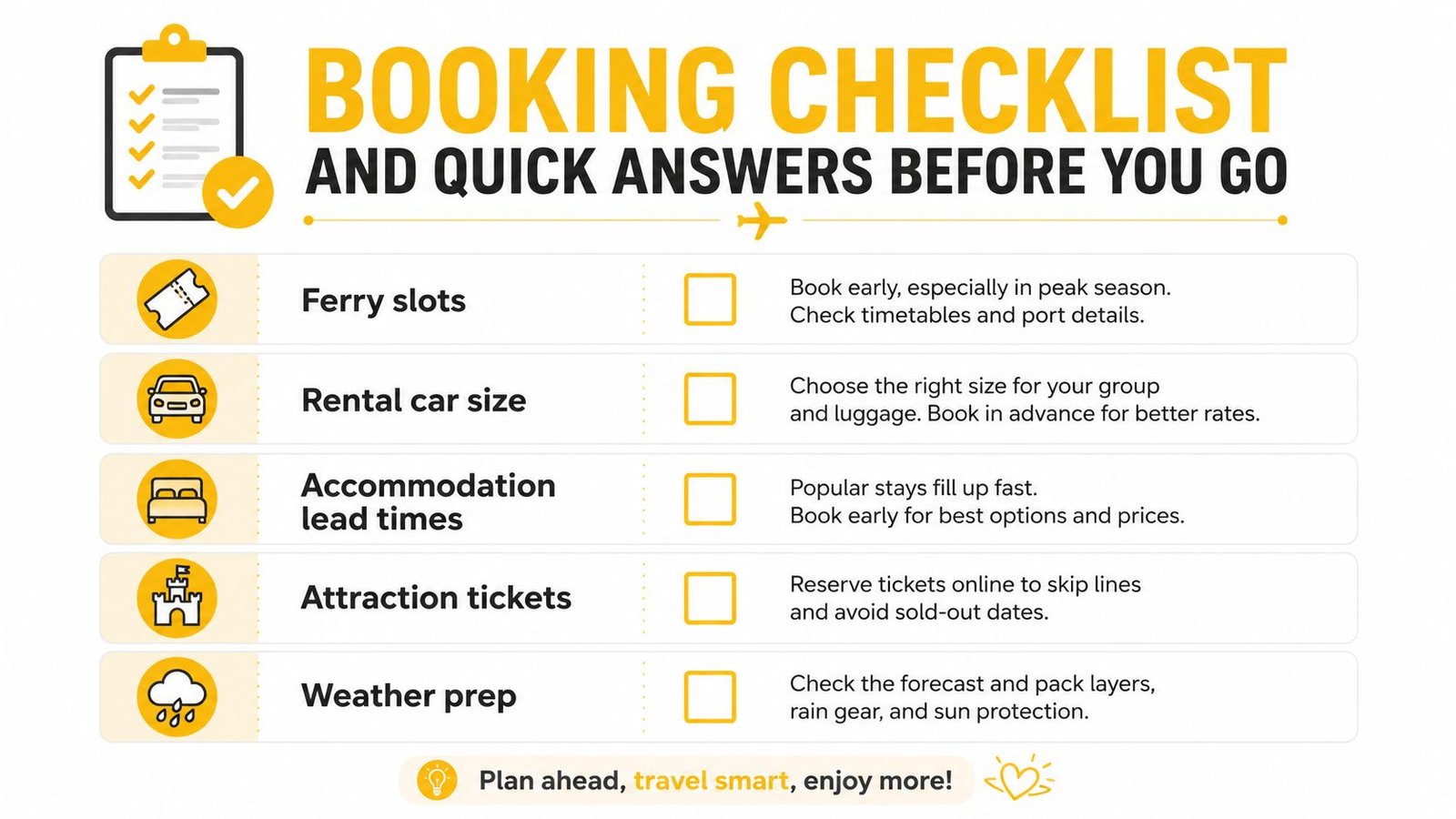 A travel booking checklist graphic with icons for ferry, car rental, accommodation, attraction tickets, and weather preparation.