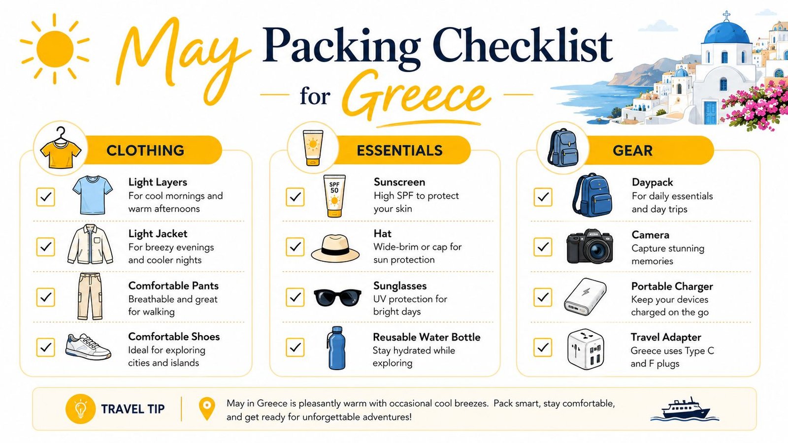 An organized May packing checklist for a trip to Greece featuring clothing, essentials, and travel gear categories.