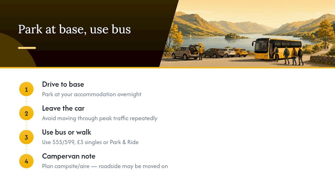 Drive to base then use bus or walk