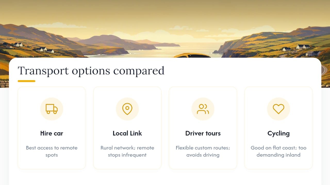 Comparison of Donegal transport options