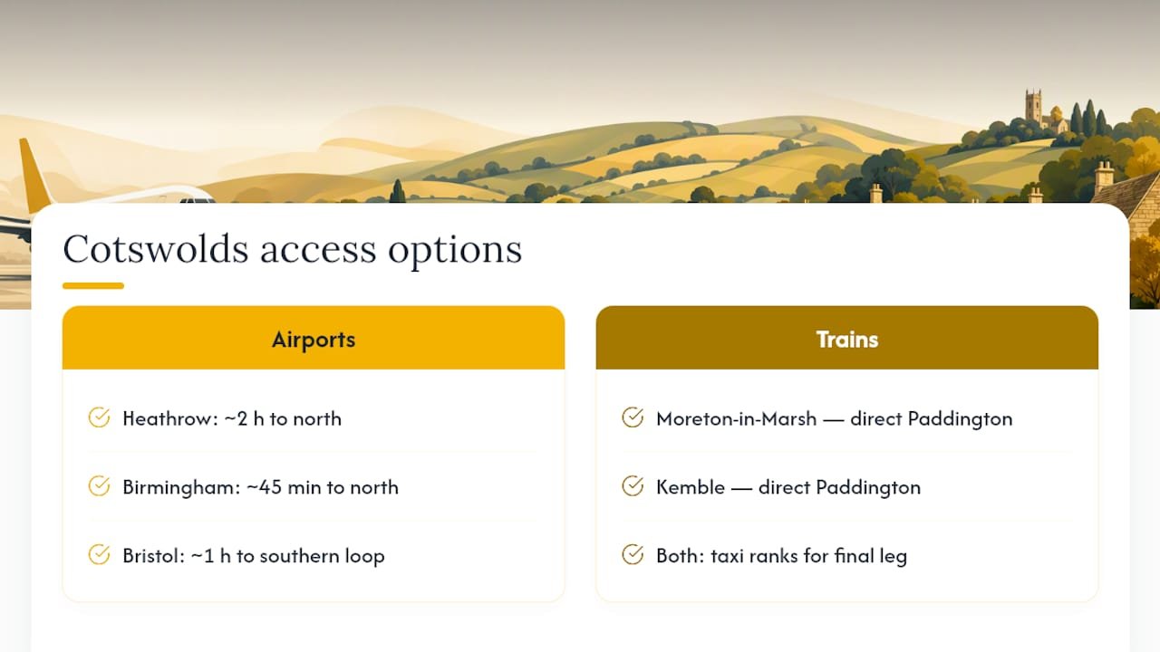 Cotswolds airport and train access times