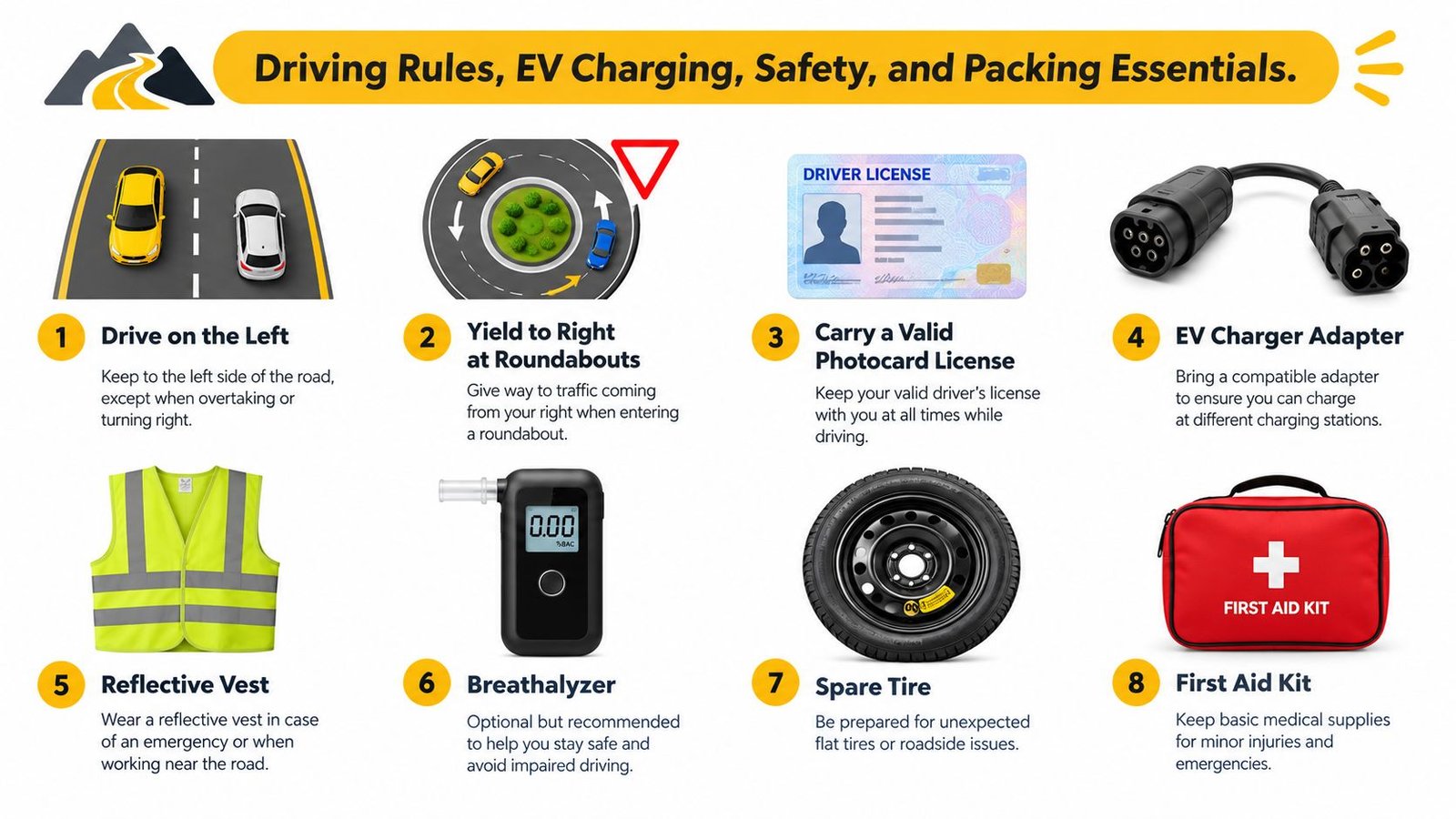 An infographic showing eight essential driving rules and safety items for a road trip in the UK.