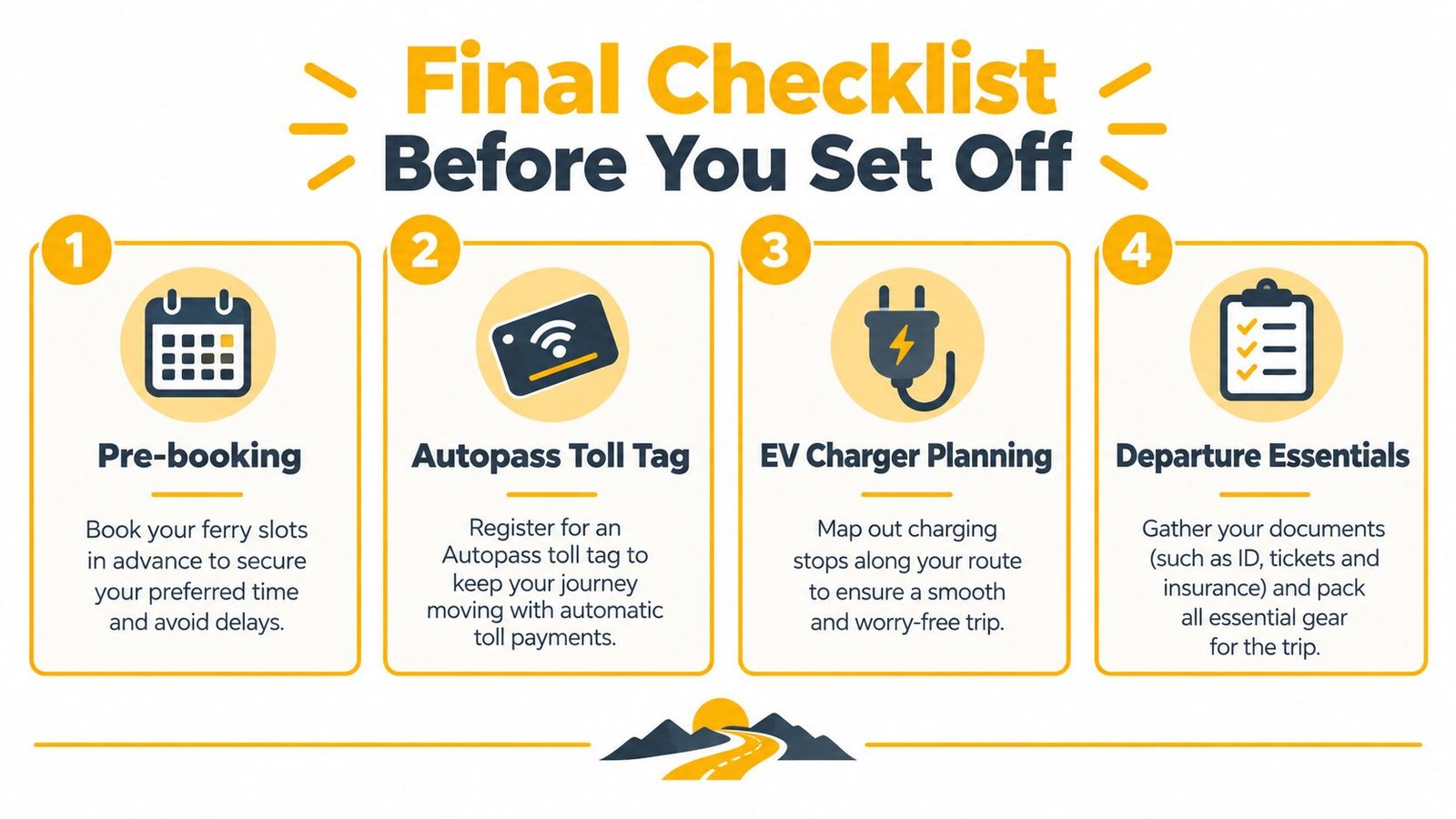 A travel checklist for a road trip, featuring four essential steps for preparing your vehicle and journey.